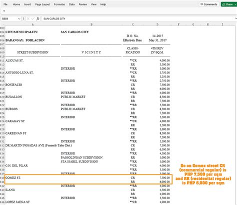 zonal value toril davao city|BIR Zonal Values in 3.